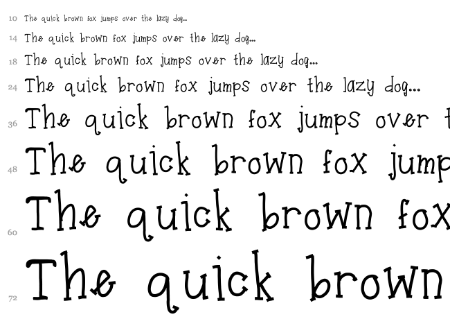Dirty Wastebuckets font waterfall